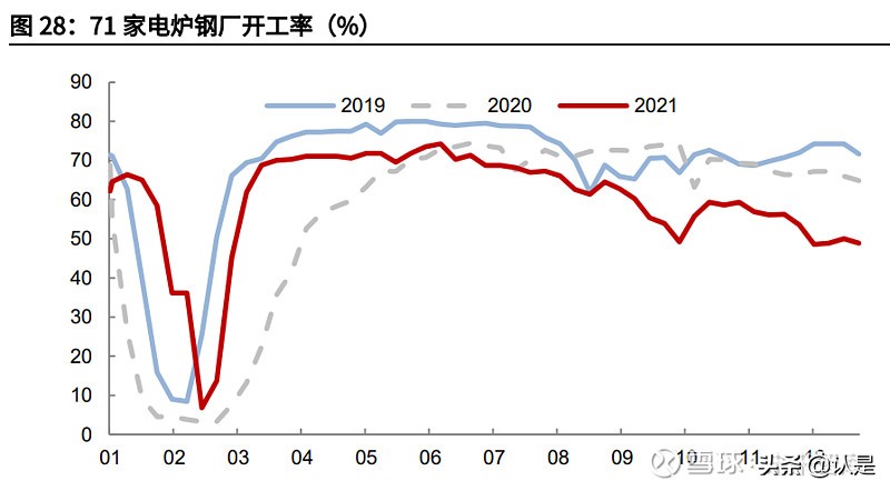 石墨电极市场在方大炭素收入占比,方大炭素是超高功能石墨电极吗
