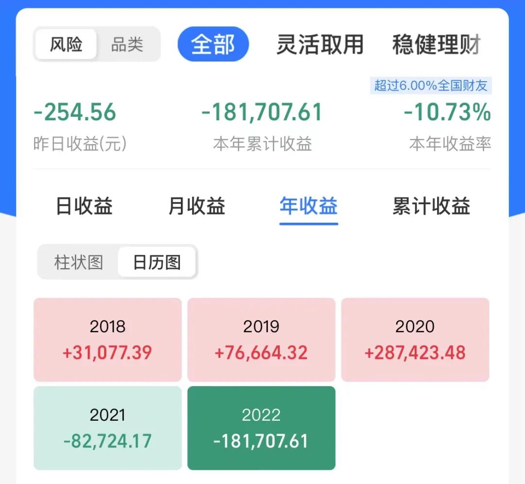 把新能源给落下了，聊聊前海开源公用事业