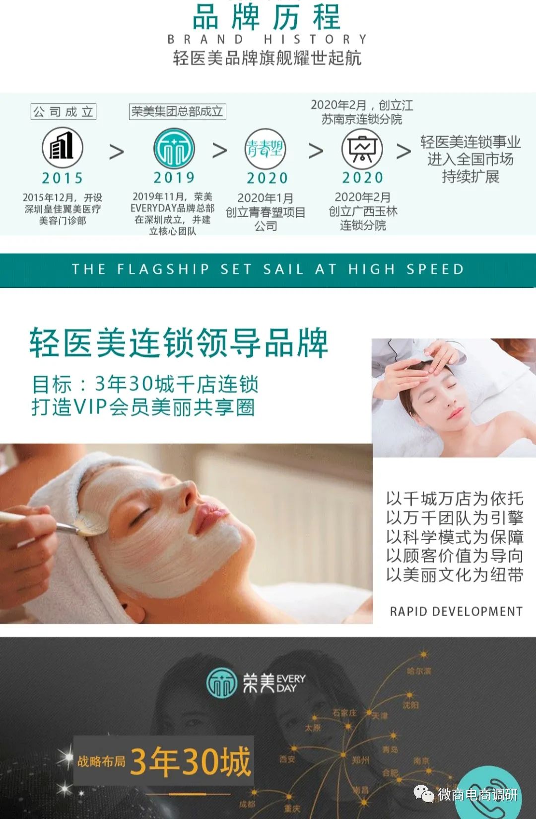 不手术不开刀无痛丰胸,不手术不开刀无痕丰胸