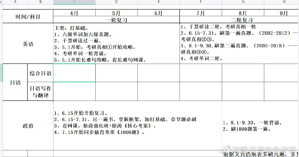 桂林理工大学接受考研日语吗 (桂林理工大学日语可以考研吗)