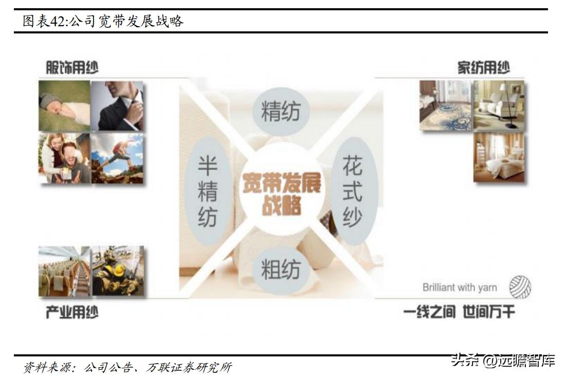 全球毛精纺龙头，新澳股份：多管齐下，能否再启新增速曲线？