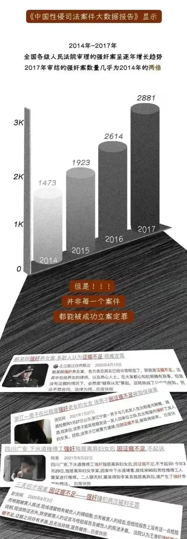 为什么女生被性侵后，不能立即洗澡？身体太脏又怎么办？