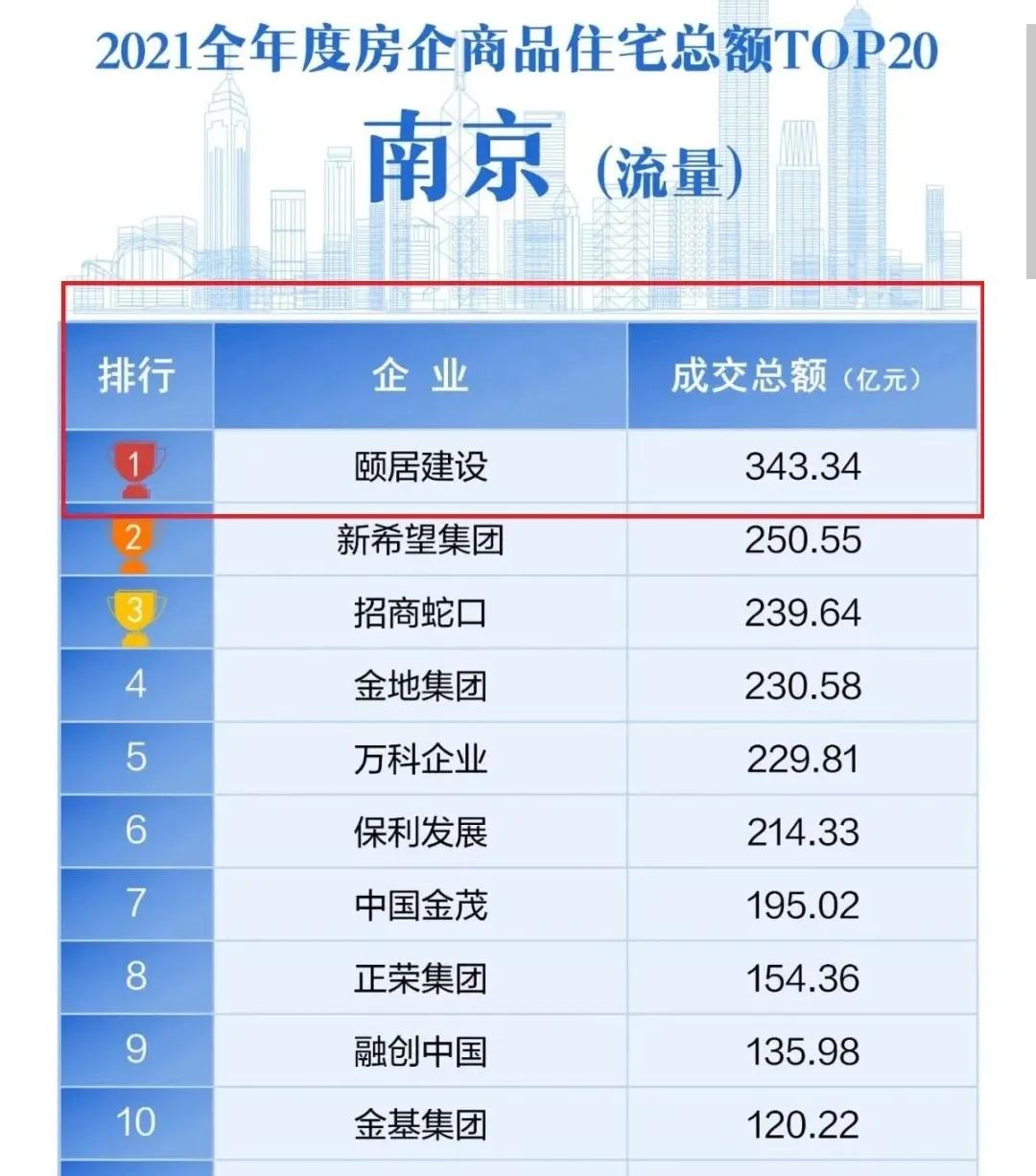 江宁区附近干小工的,聊聊工地搬砖兼职一天挣多少钱