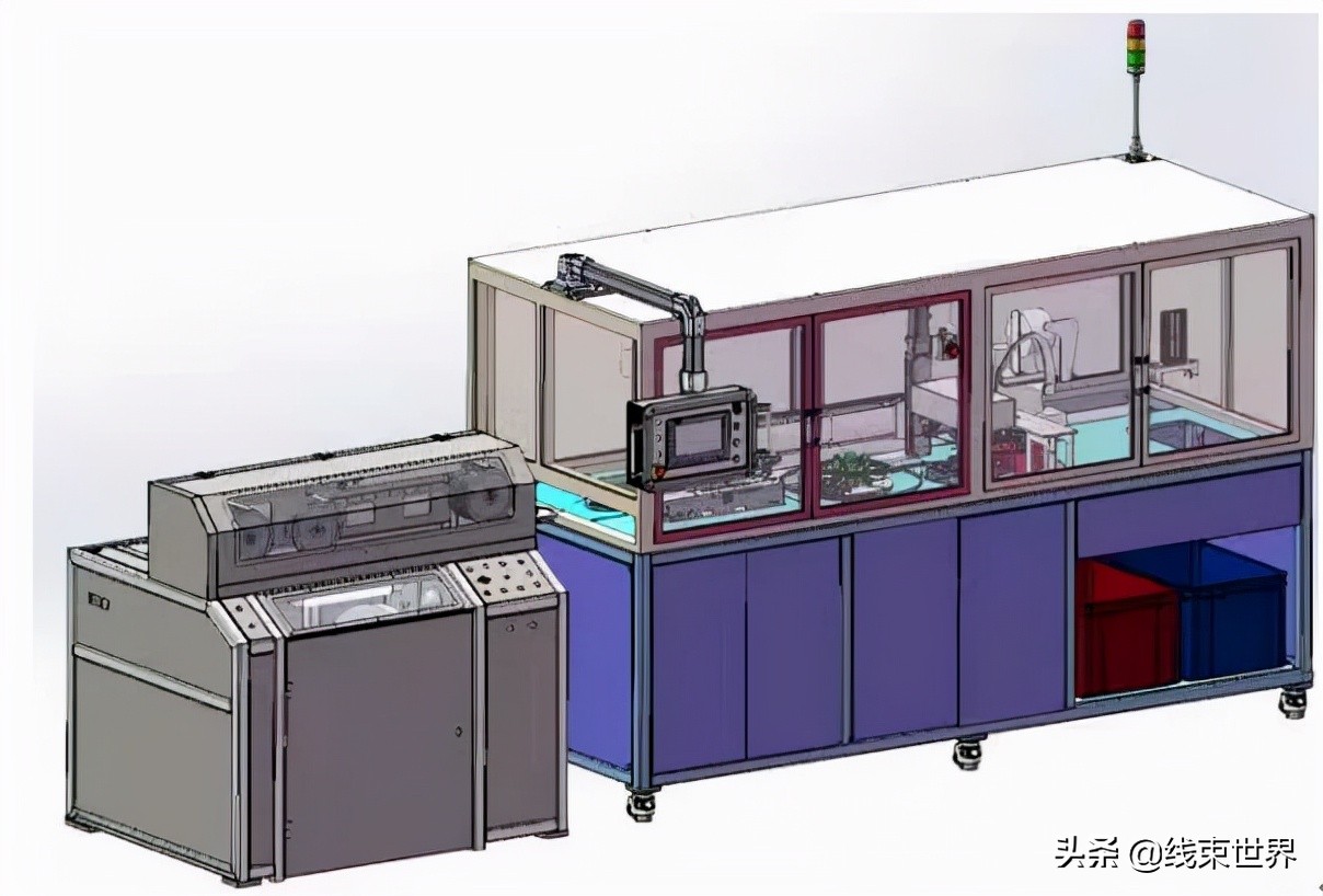 知名汽车线束厂家有哪些企业,汽车线束设备厂商排名