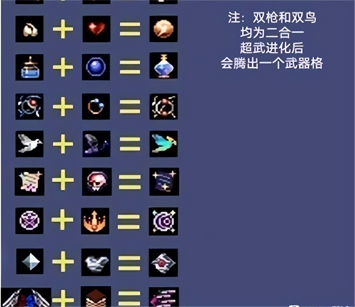 吸血鬼幸存者超武合成图1.0图鉴,吸血鬼幸存者最新超武合成图鉴