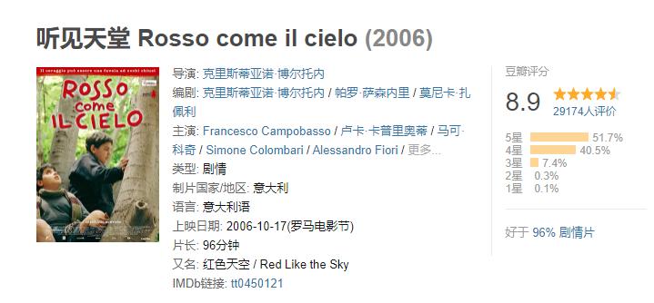 【关爱保护未成年人健康成长】太原人!适合孩子假期看的12部励志电影,看完再也不想玩手机了