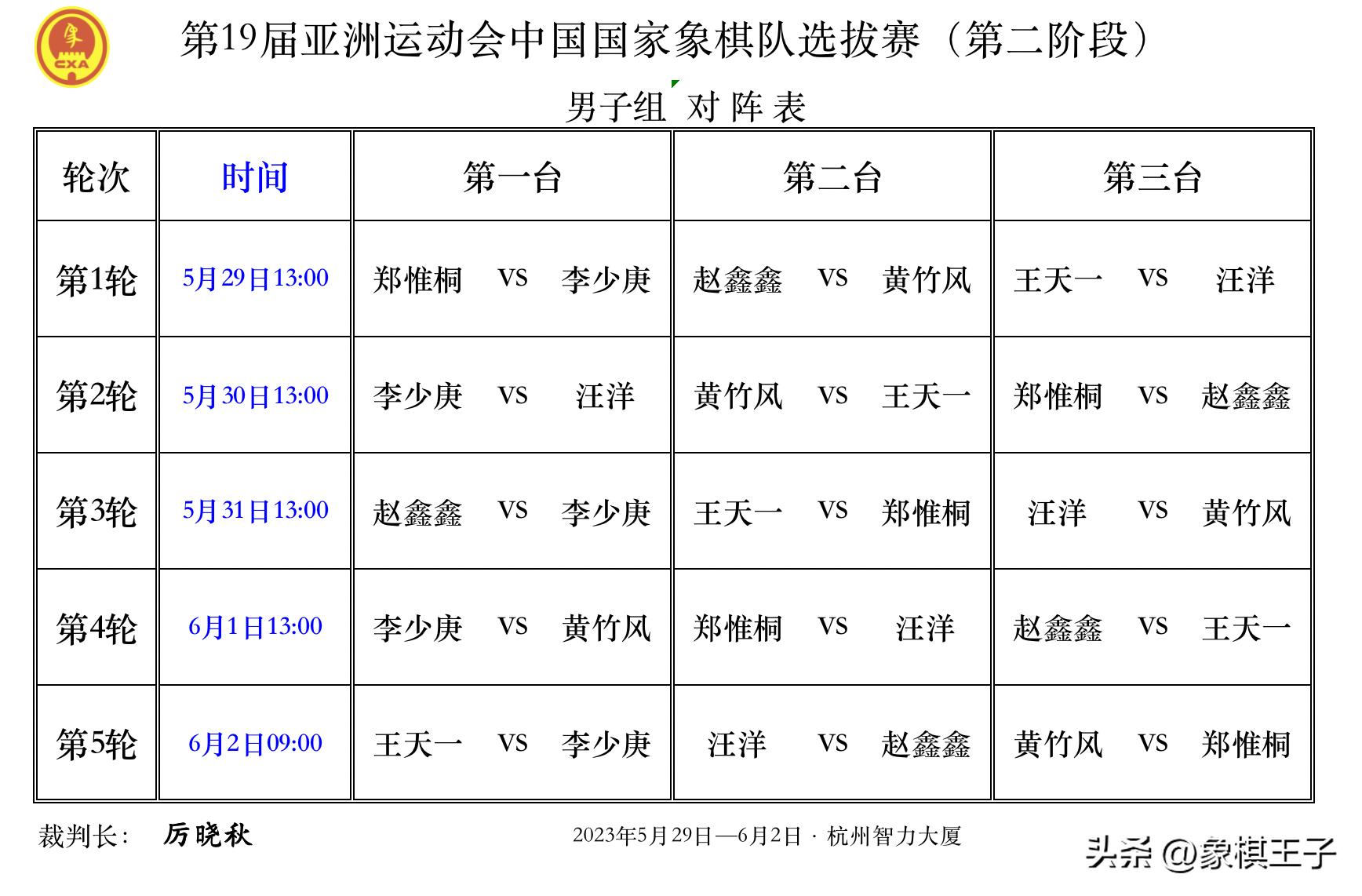 亚运选拔王天一半程决战郑惟桐，厮杀汪洋，六大名将火线搏斗