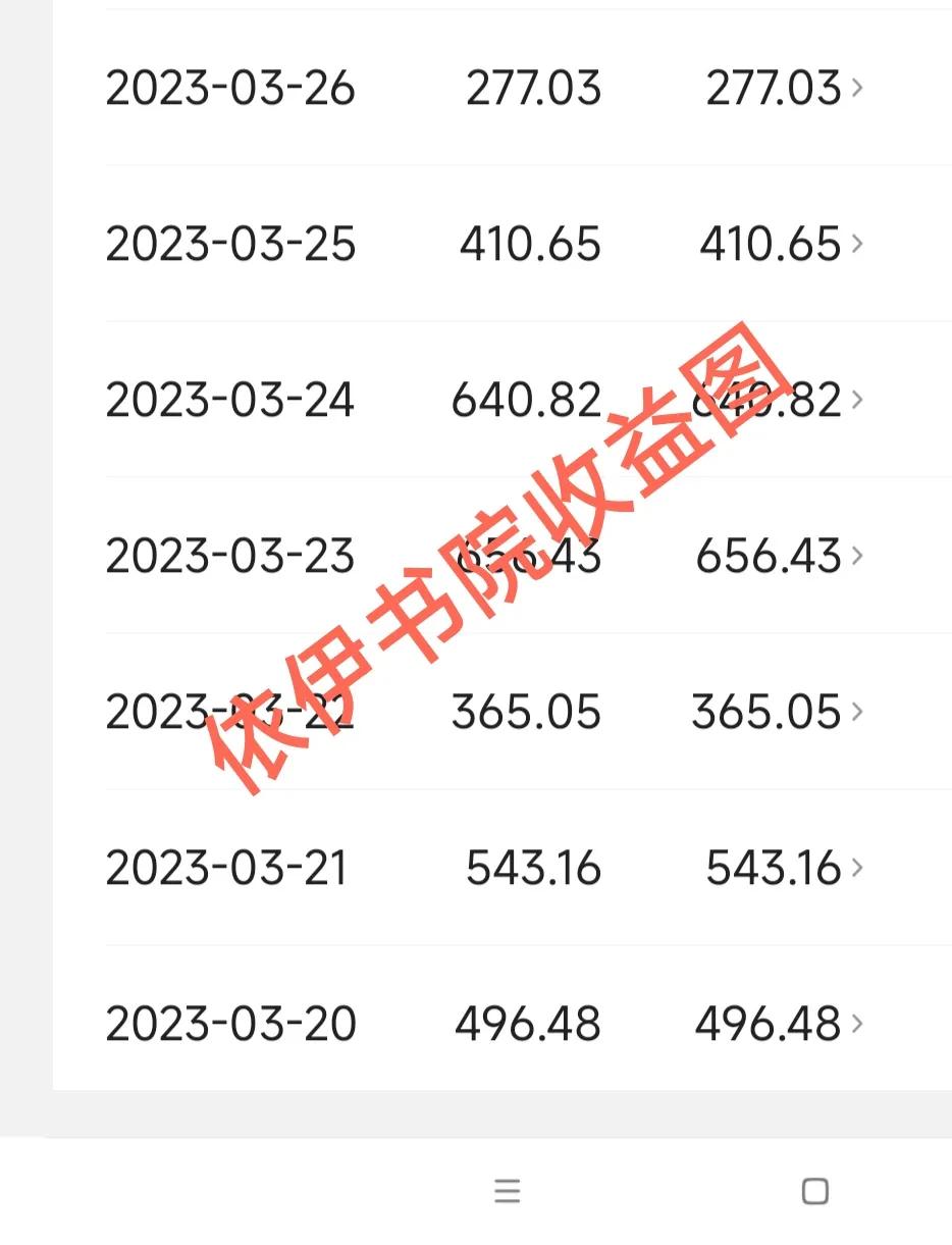 微头条第一条内容怎么写,微头条新手第一条应该怎么发