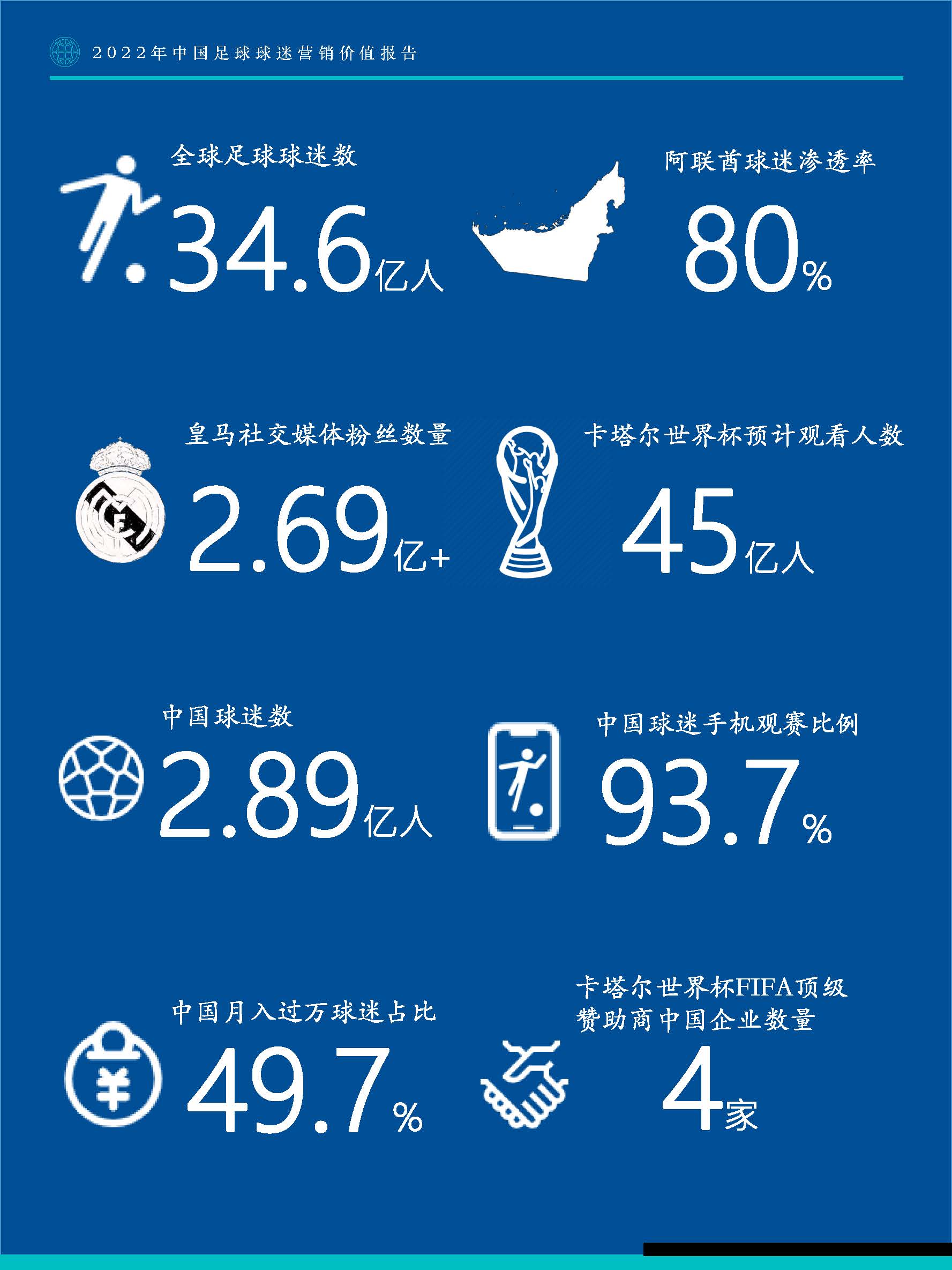 市场人士解读2017经济年报,观众分析报告收入