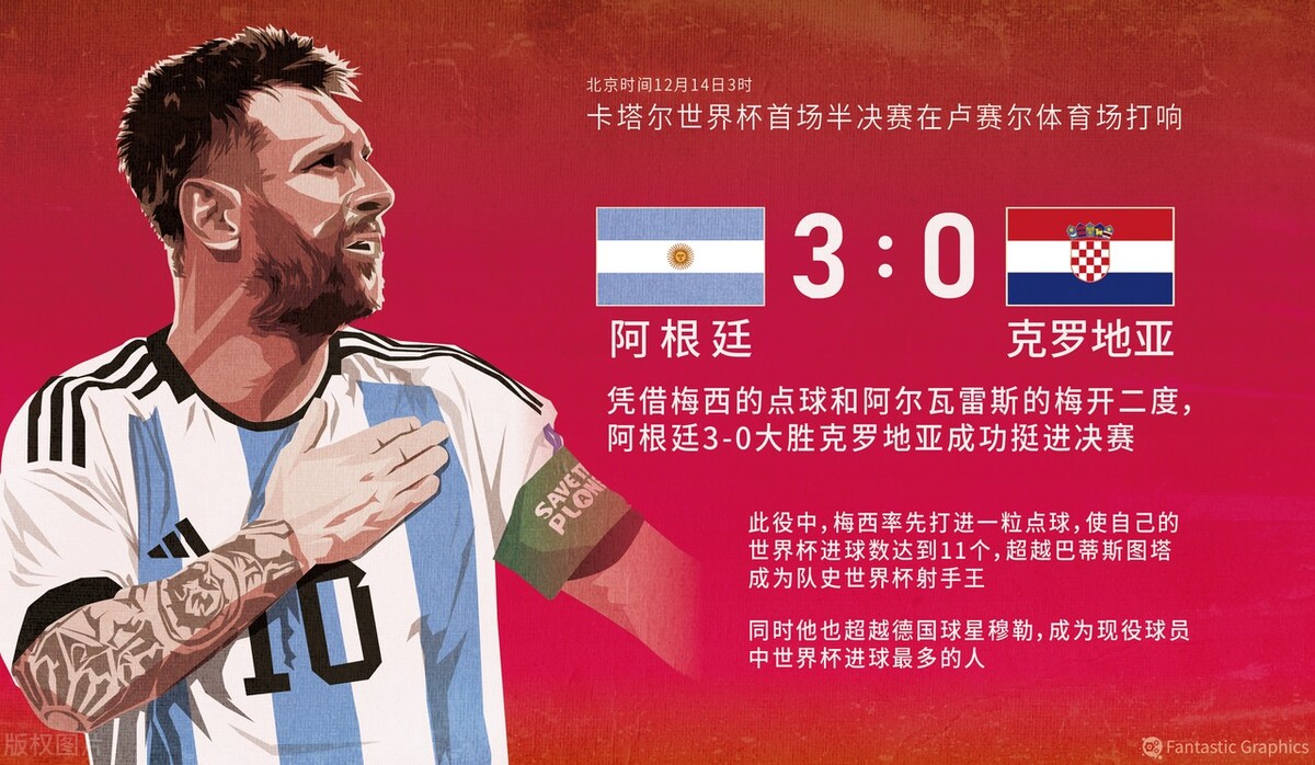 点球规则梅西,英国名宿谈梅西