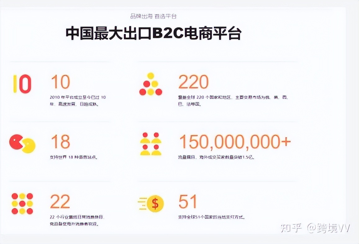 2018速卖通个人开店,速卖通多开店