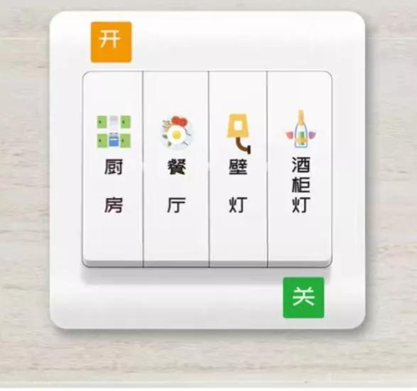 日常居家常用生活用品,有什么好用的居家生活用品