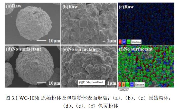 超音速火焰喷涂的工艺参数,超音速火焰喷涂涂层指标