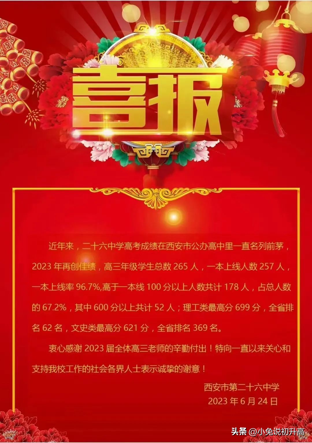 2023年陕西省64所高中学校高考成绩盘点