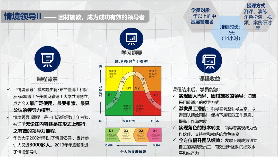 企业管理文化案例分析,企业文化管理实战案例集锦大全