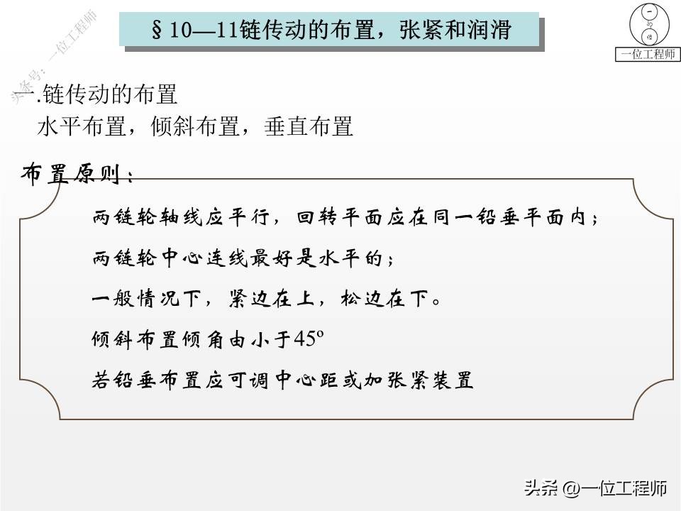 带传动的类型组成及应用特点,带传动理论与新型带传动参考文献