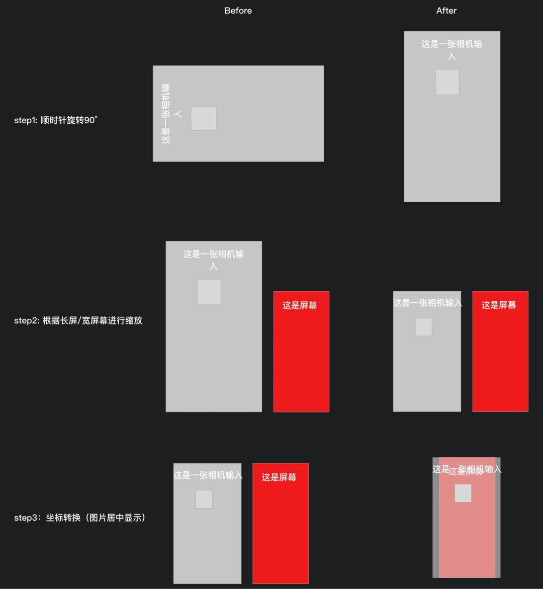 淘宝拍立淘排名关系,淘宝拍立淘解析图片失败