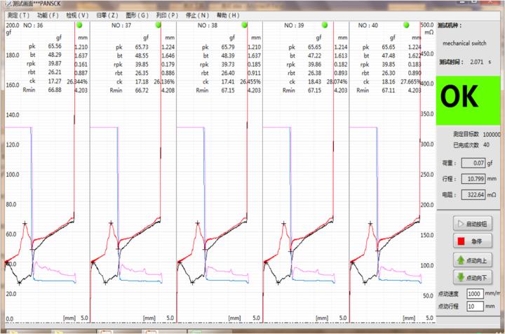 PS-6000S系列按键手感试验机的产品详情？|深圳磐石测控仪器