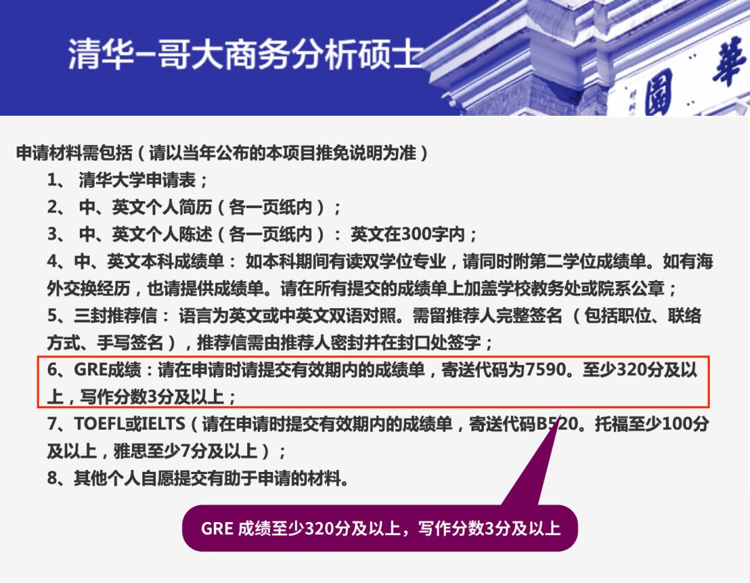 gre考试330分好考吗,GRE考试是什么