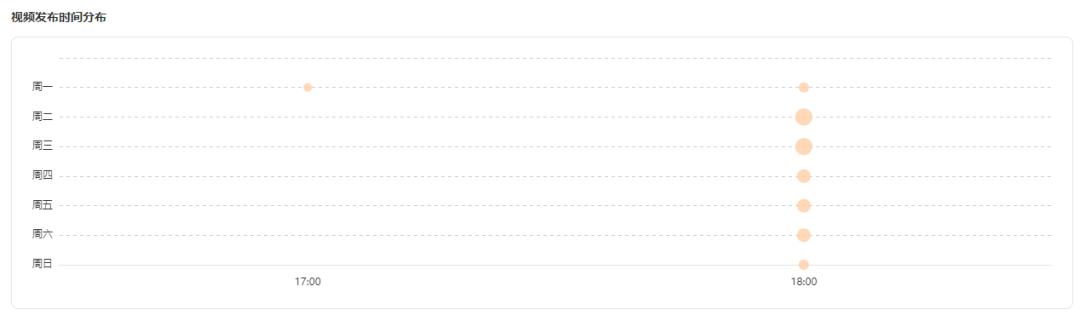 快手新手怎么吸粉最快最好,快手如何定位快速吸粉