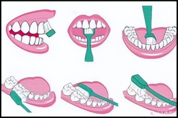 usmile电动牙刷和飞利浦电动牙刷,普通电动牙刷跟品牌电动牙刷区别