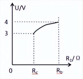 万友安徽中考预测模拟卷物理答案,安徽2024七省联考模拟卷物理