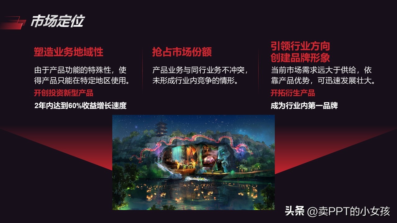 桑蚕项目商业策划书,商业策划书项目推荐