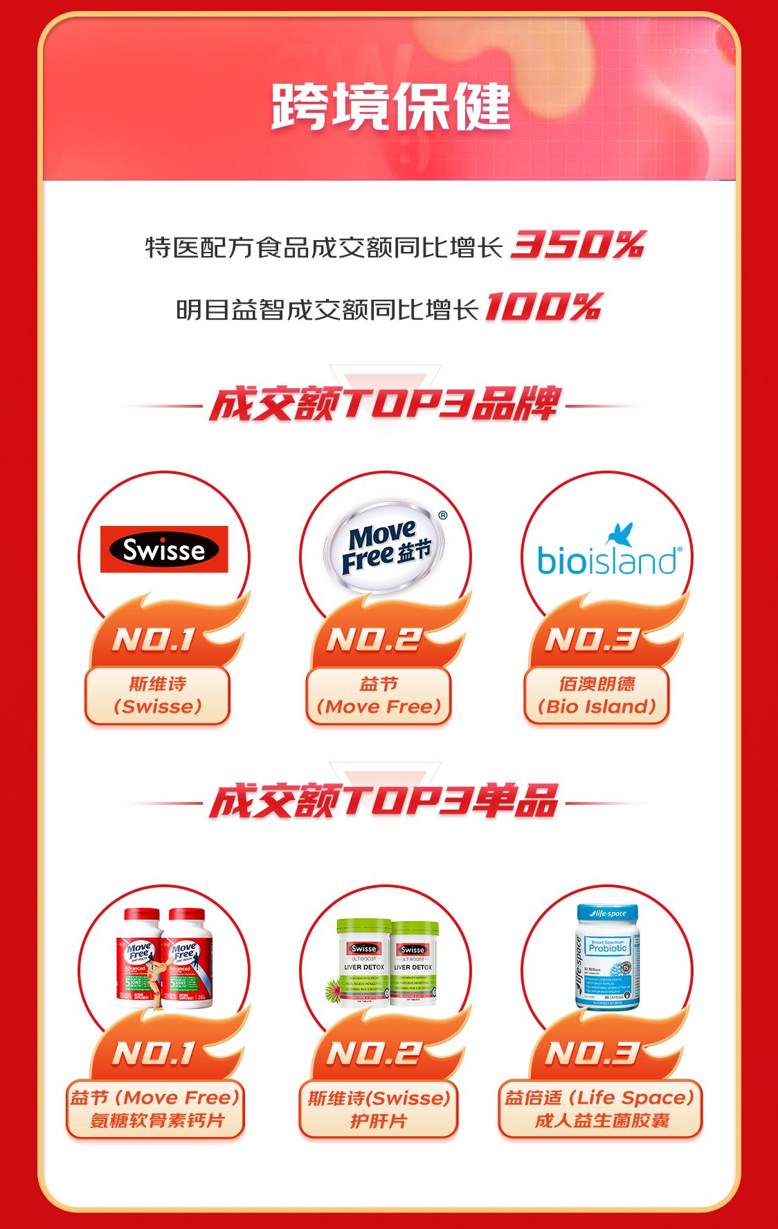 京东国际免税,京东国际618陪你畅购全球