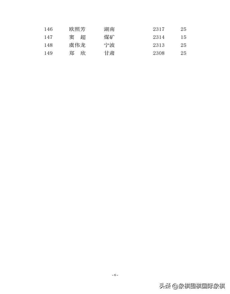 象棋棋手等级分怎么算,象棋棋手怎样获得等级分