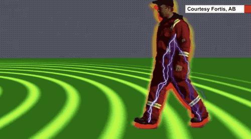 高压电线掉到地下了怎么办,高压电线落在地面