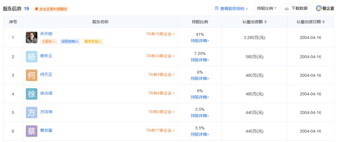 剑南春被强执18.6亿,剑南春及其董事长被强执