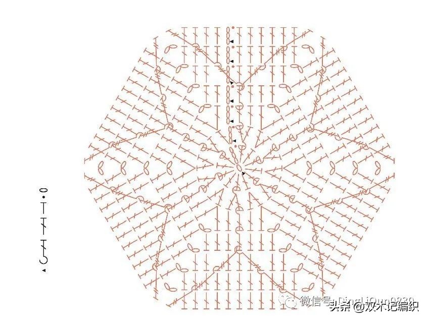 钩编简单六边形图解,钩编花样图案大全