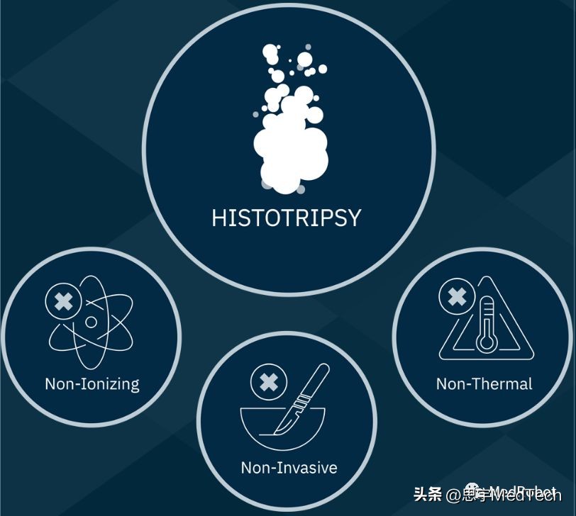 声波治疗仪治疗癌症,声波疗法治疗癌症