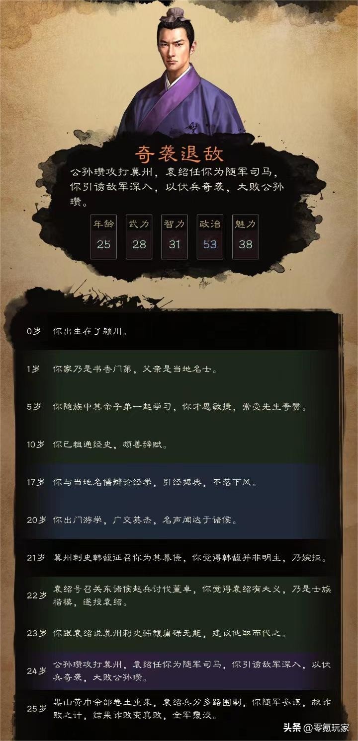 小游戏:穿越到三国,你是谁?625智力,975*力武**的仙人修炼指南