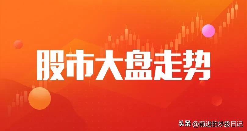 2021年12月27日股市走势预测,2021年12月7日股市预测