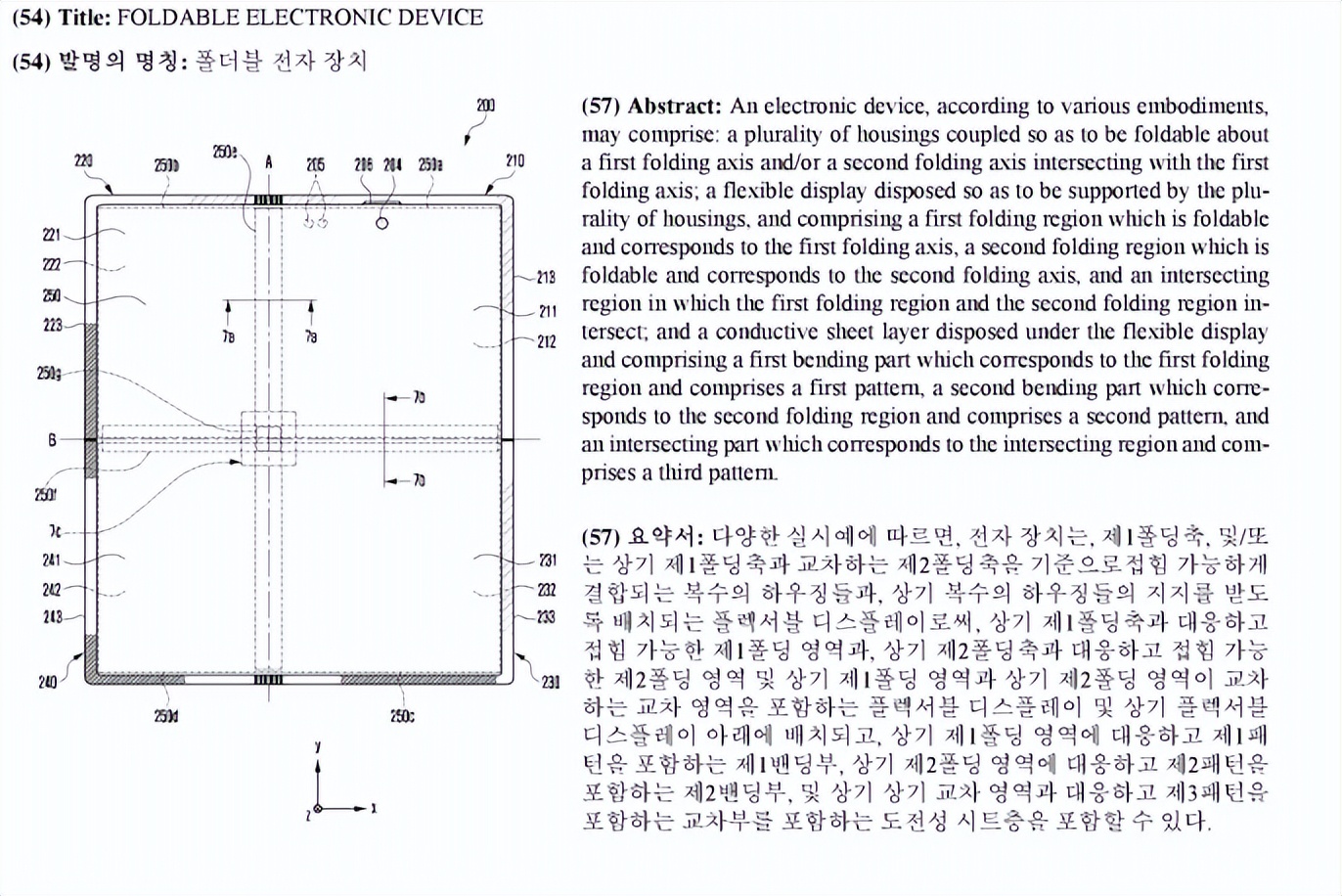 折叠手机要被重新定义？三星新机曝光，上下左右内外随便折