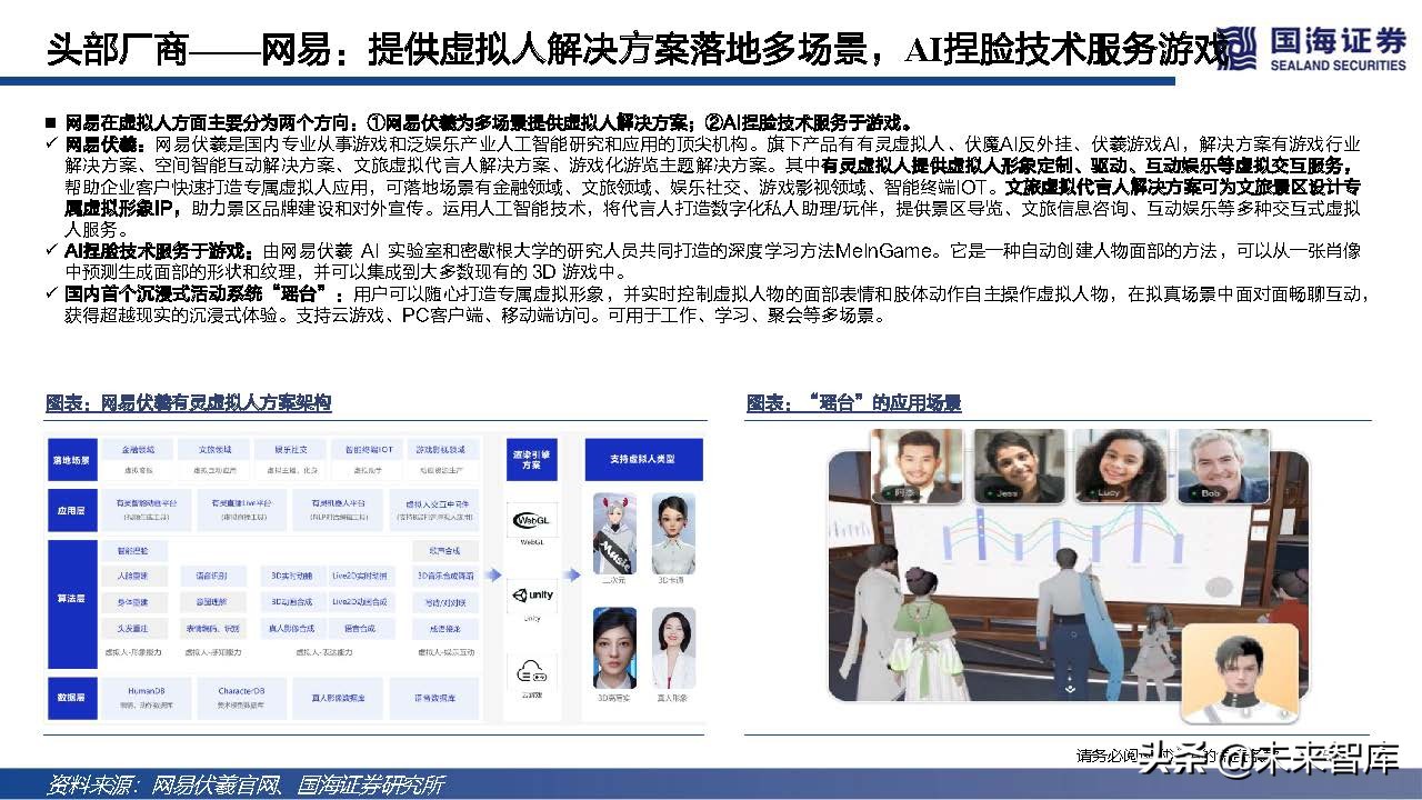 元宇宙虚拟人典型案例和发展路径,元宇宙数字虚拟人的好处