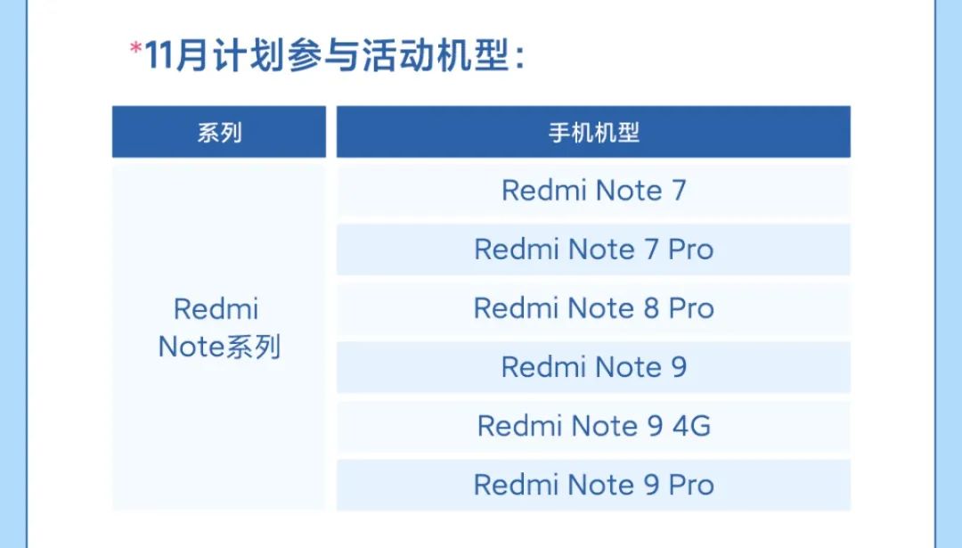 小米换电池服务刚买就降价,小米8折换电池活动6月
