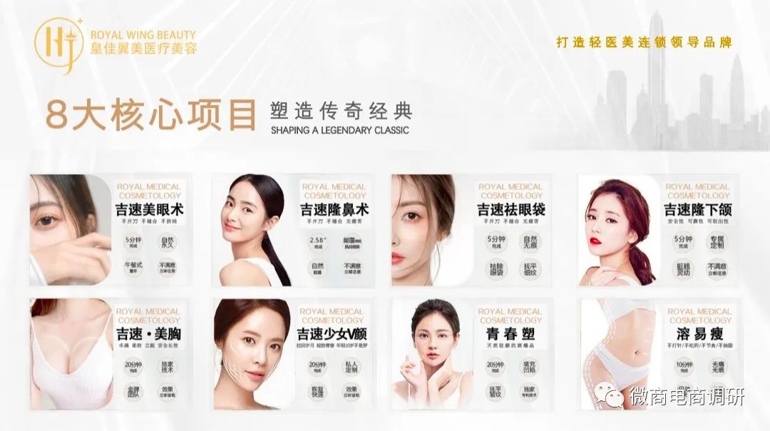 不开刀不手术零风险丰胸,不手术不开刀无痛丰胸