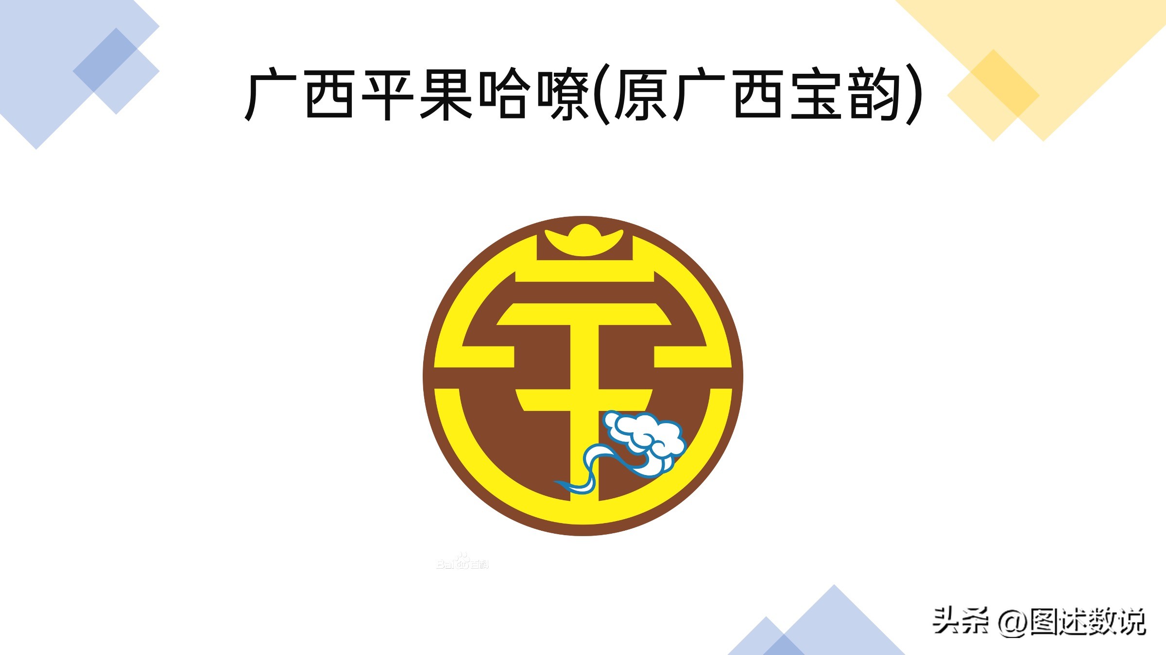 中国足球地域,中国职业球员分布