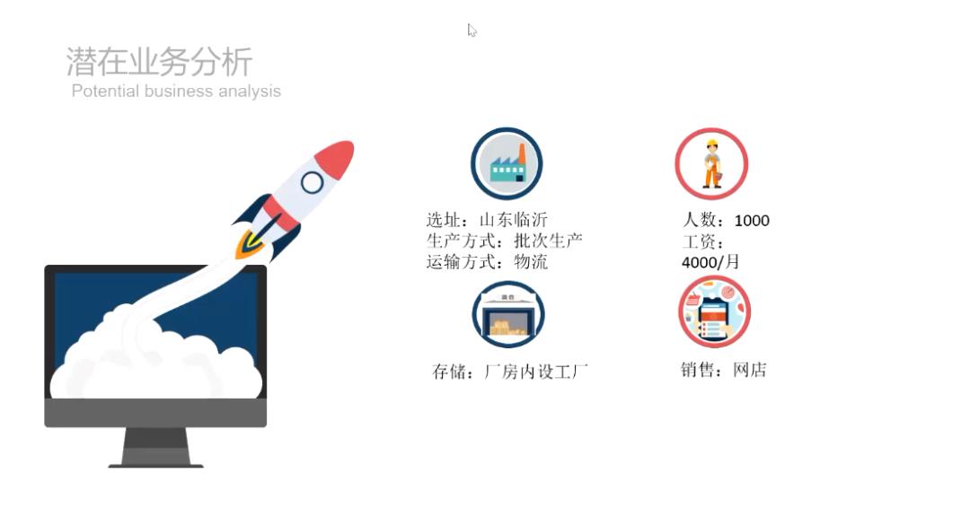 健康食品营销思维与商业模式,健康食品的市场拓展模式