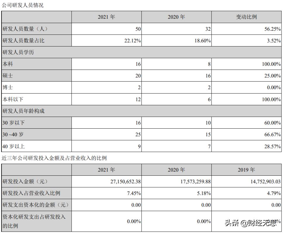 益生菌市场现状及趋势,养乐多益生菌品牌