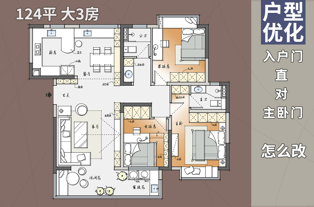 入户门正对阳台如何优化,入户门直对主卧房门