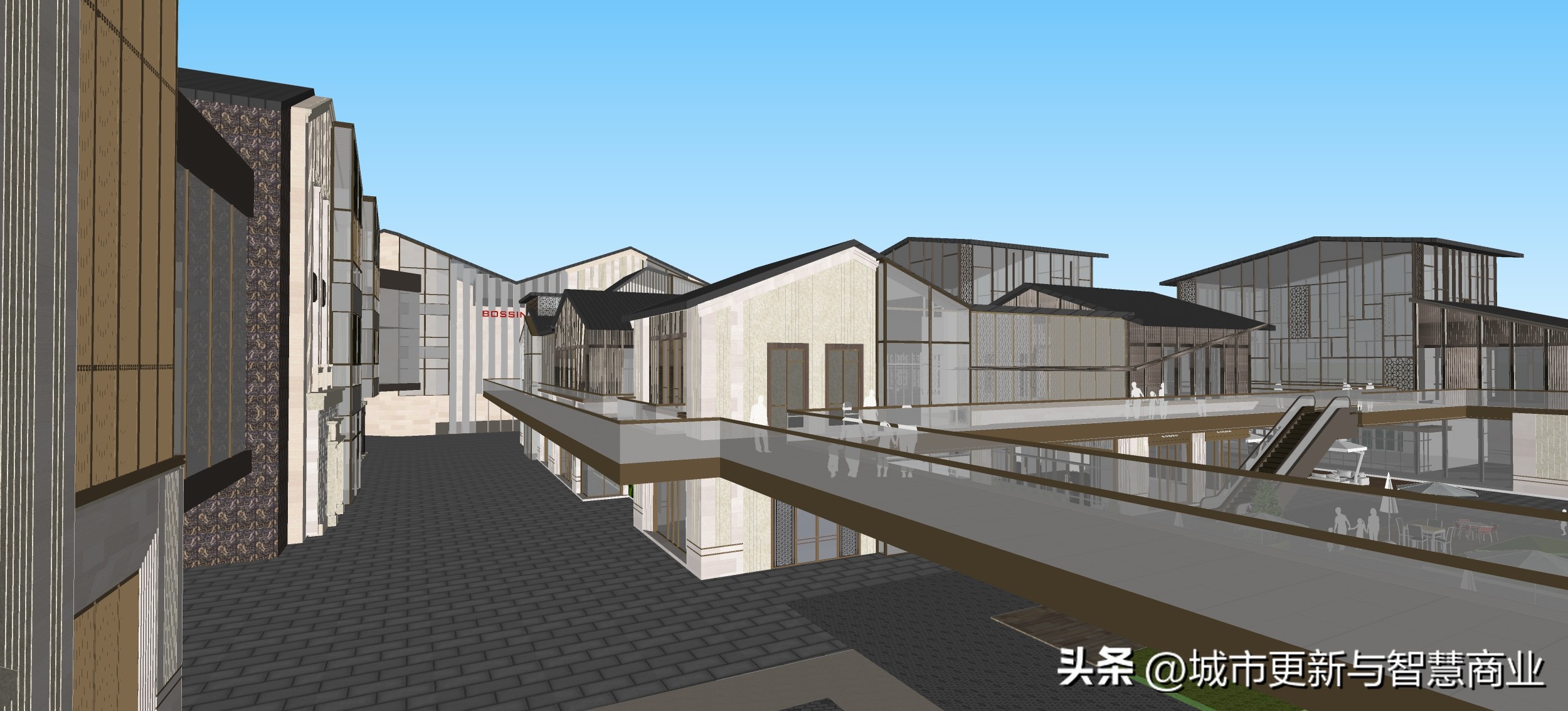 榛勯緳婧腑寮忓晢涓氳su妯″瀷,鐜颁唬鍟嗕笟琛楄璁u妯″瀷