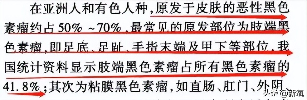胸上有一颗痣会危险吗,胸上突然长了一颗痣什么征兆