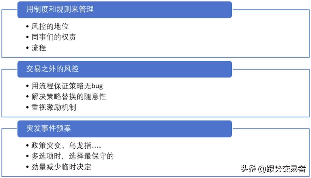 寰俊鎻愮ず浜ゆ槗椋庨櫓,褰撳墠浜ゆ槗瀛樺湪椋庨櫓