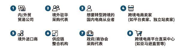 “站着说话不腰疼”一块小小的地垫竟能风靡海外?