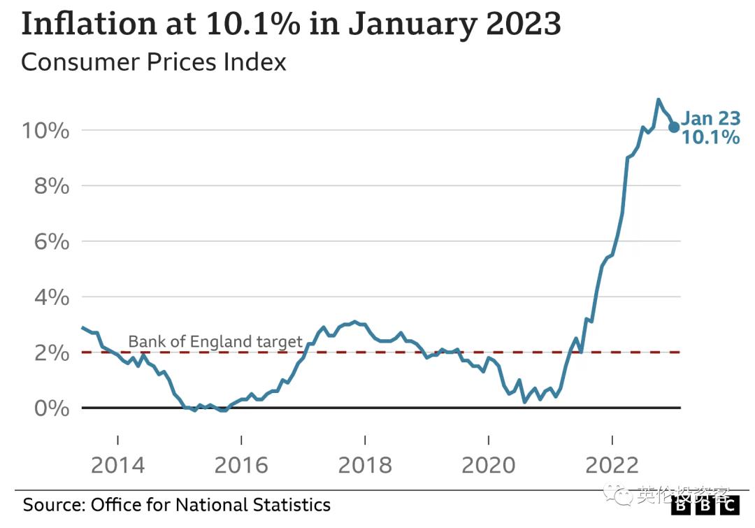 导致英镑大跌的最终原因,英镑大跌