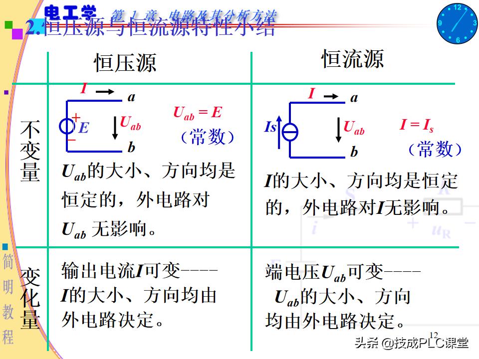 实用电工电路300例图解pdf下载,电路基本知识ppt