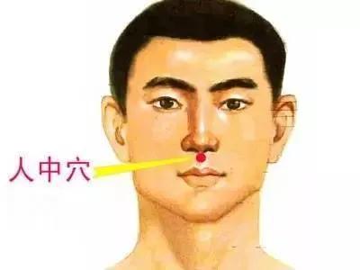 人中的急救穴在哪里,急救时按人中有什么用